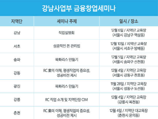 ② 강남사업부 (1)