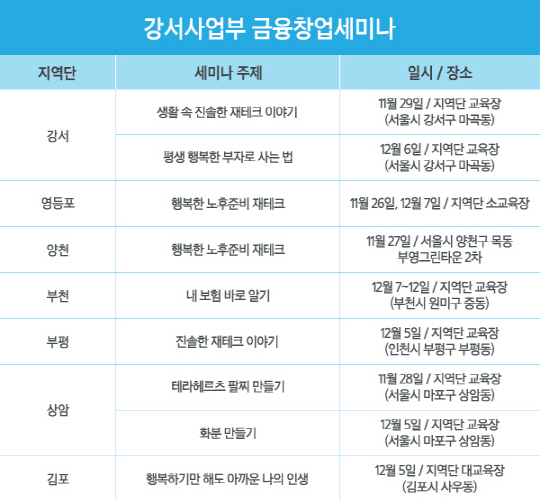 ③ 강서사업부
