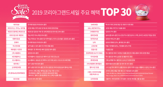 2019 코리아그랜드세일 추천혜택 Top30