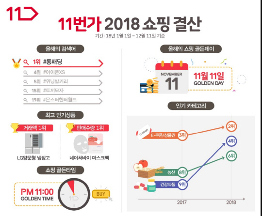 제목 없음