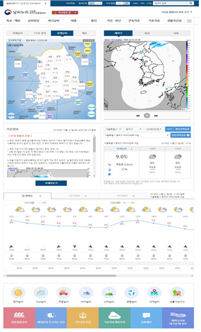 누리집