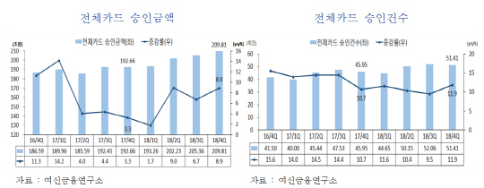 제목 없음