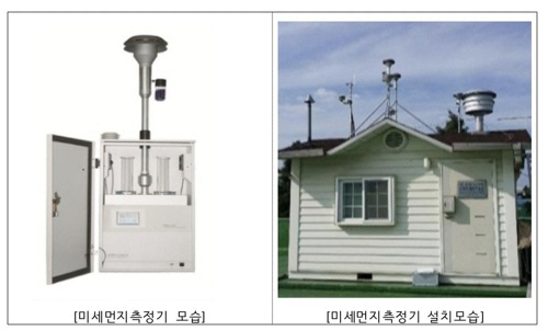 미세먼지 측정기