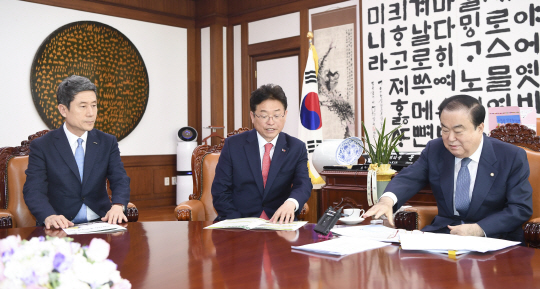 이철우 경북지사 문희상 국회의장 방문