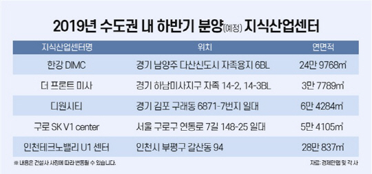 지산센터