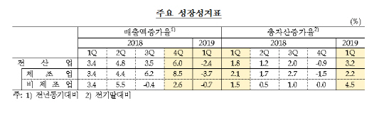 한은