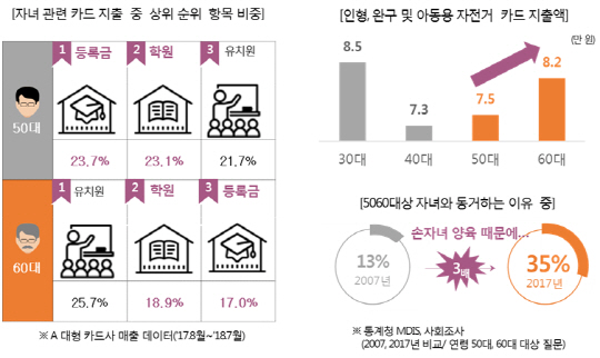 제목 없음