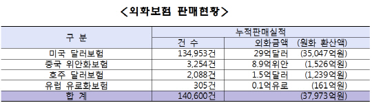 제목 없음