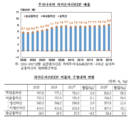 이미지 2