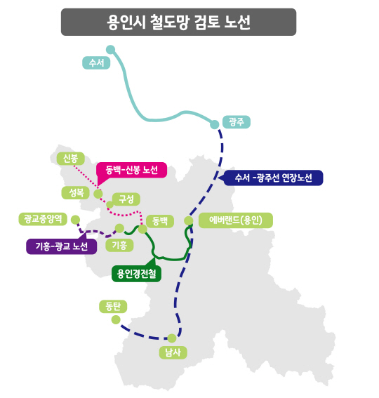 사본 -용인시-철도망-검토-노선