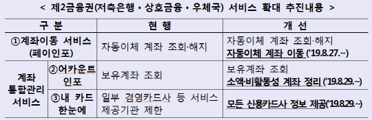 제목 없음