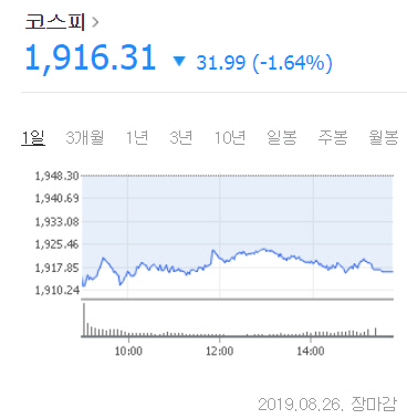 코스피