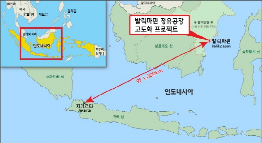 현대엔지니어링