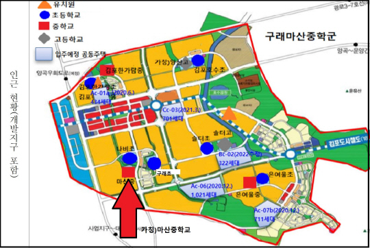 (가칭) 마산중학교 신설 추진 발표