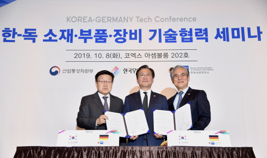 사진 3) 한국무역협회-한독상공회의소 MOU