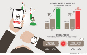 현대카드23