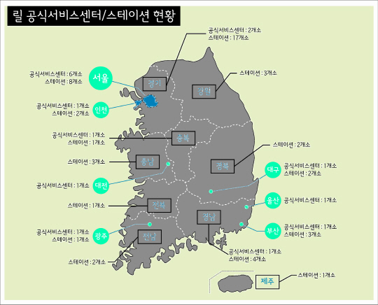 여 개 고객 서비스망 구축