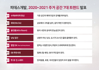 피데스개발 2020-2021 주거 공간 7대 트렌드 발표 이미지