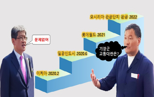 ‘아! 오시리아’ 기장군 “교통대란” vs 부산도시공사 “문제
