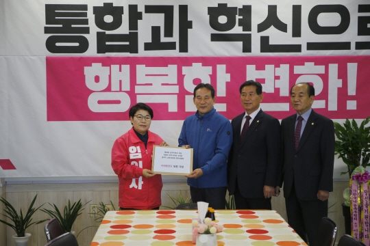 상주시의회 의장, 부의장, 총무위원장 미래통합당 입당