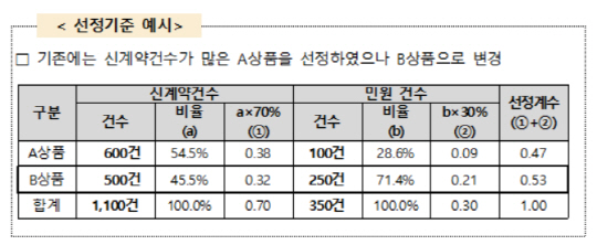 주석 2020-03-25 131341