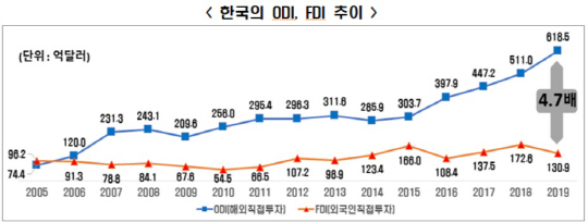 유턴1