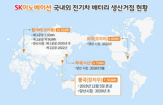 SK이노베이션 해외 공장