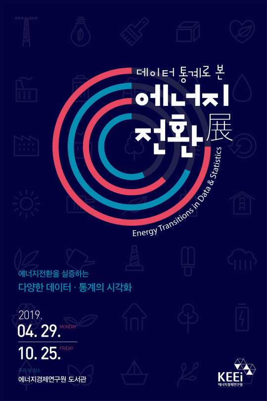 에너지전환전
