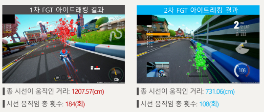 카트라이더 드리프트 FGT 1차2차 아이트래킹 결과 비교