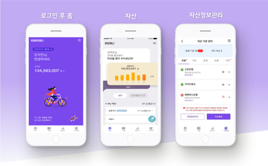 국민은행