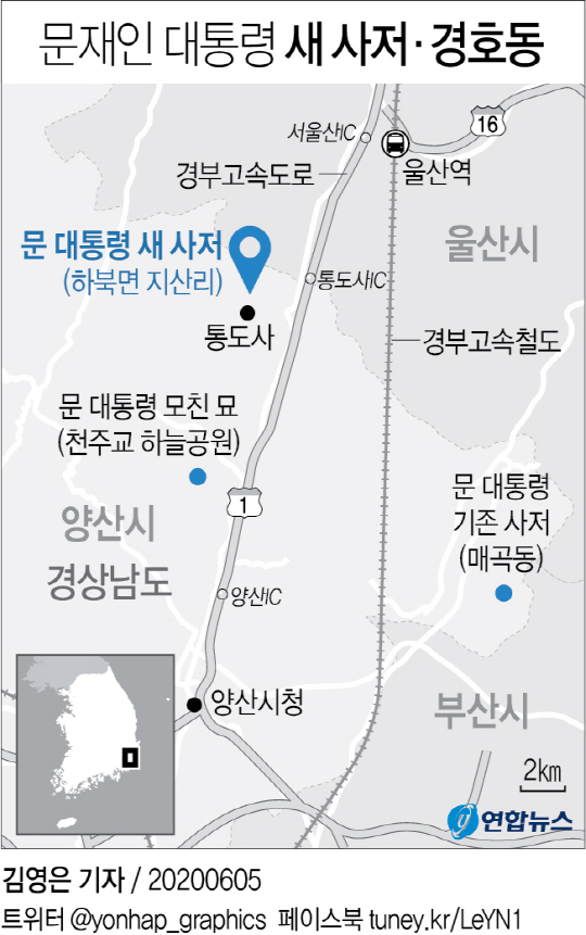 문재인 대통령 퇴임 후 양산 사저