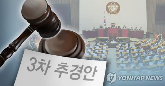 국회 3차 추경안 처리 (PG)