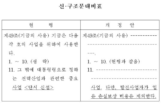 한무