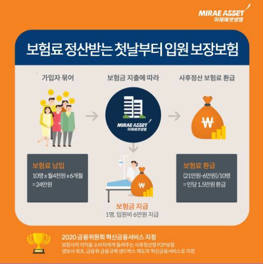 허