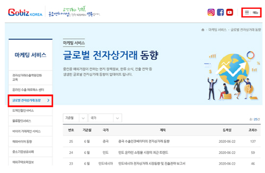 고비즈