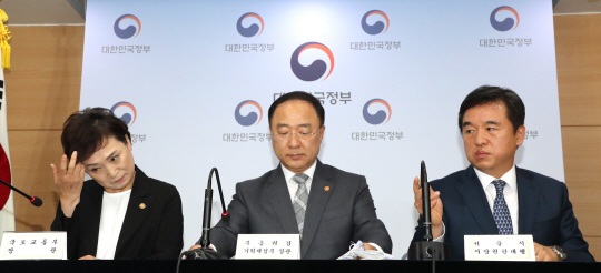 정부 수도권역 주택공급대책 발표 준비하는 홍남기 부총리