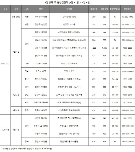 이번엔제발