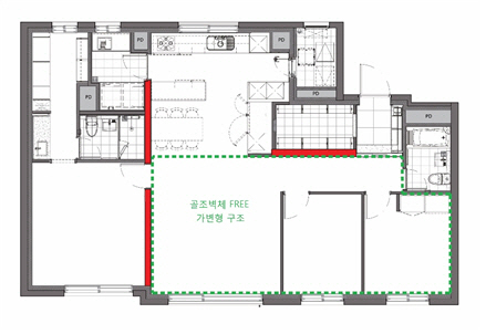 대림산업 C2HOUSE