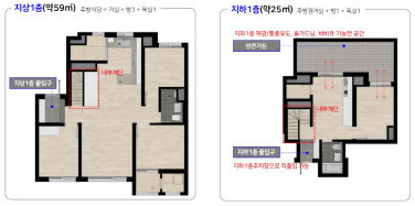 롯데건설의 캐슬 듀플렉스 가든하우스