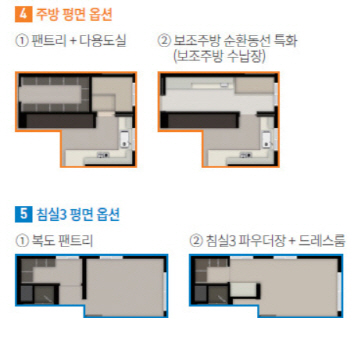 대우건설의 영흥공원 푸르지오 파크비엔 전용면적