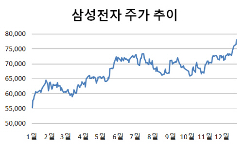 연일전자 이미지
