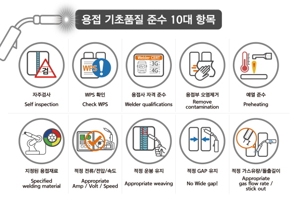 한화오션