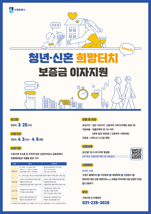 ㅇ