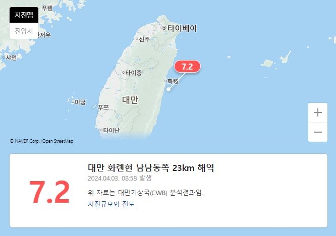 대만