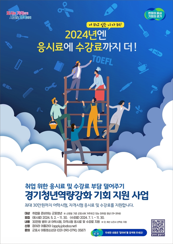 군포시 경기청년역량강화기회지원사업 포스터