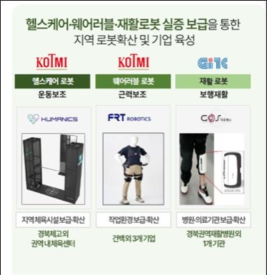 경산시