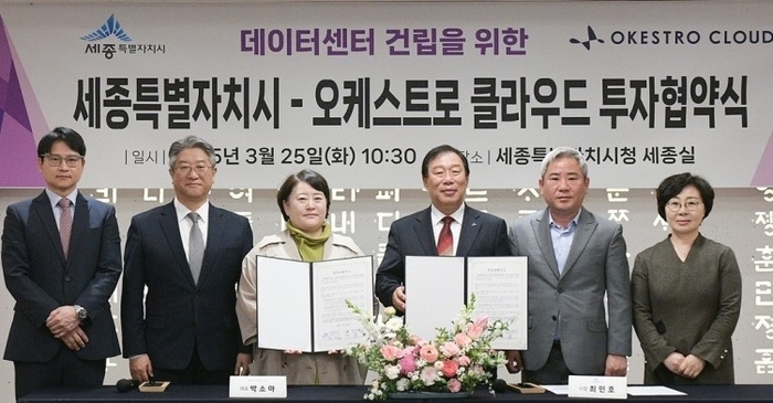 오케스트로클라우드