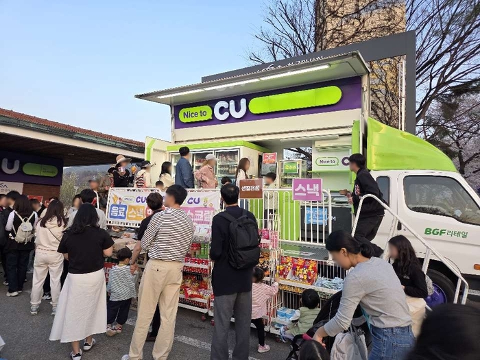 CU