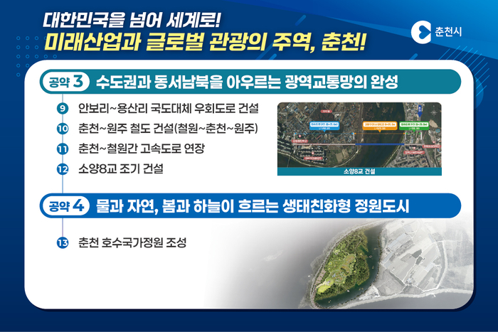 제21대 대선 춪천지역 공약 제안