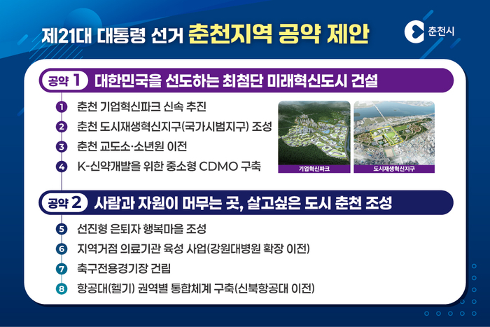 제21대 대선 춪천지역 공약 제안